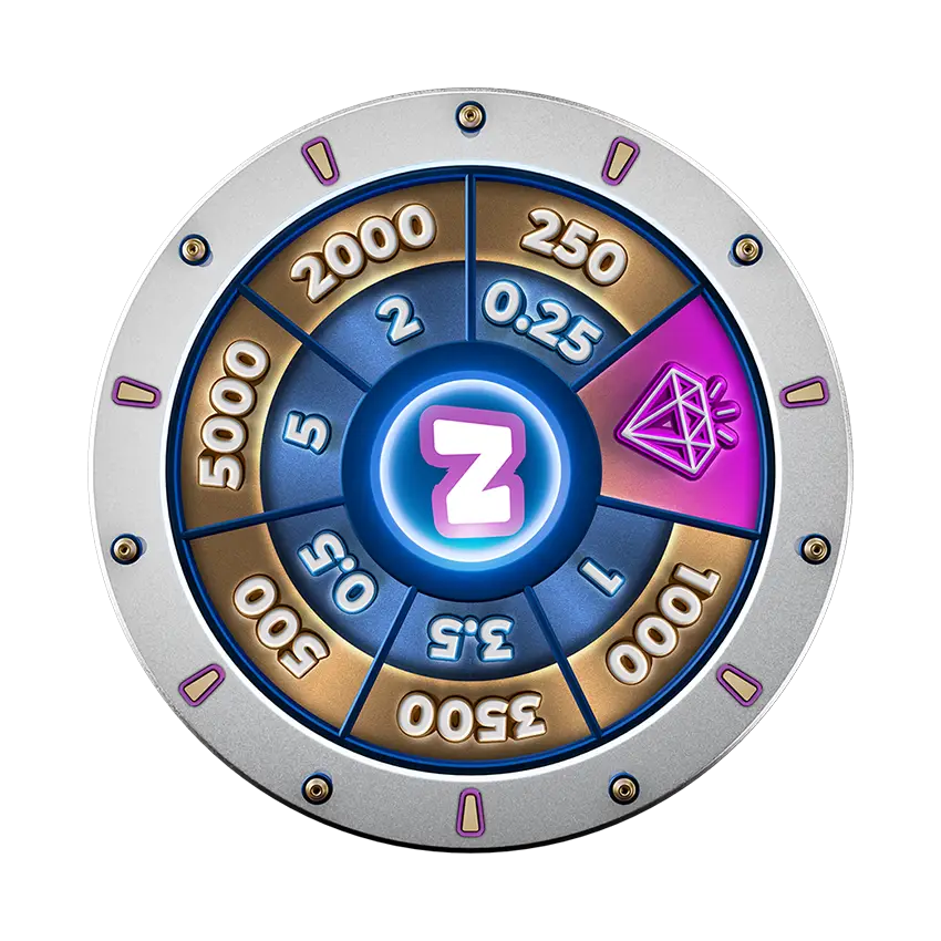 Galaxy Wheel